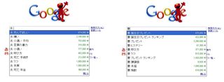 Google検索画面
